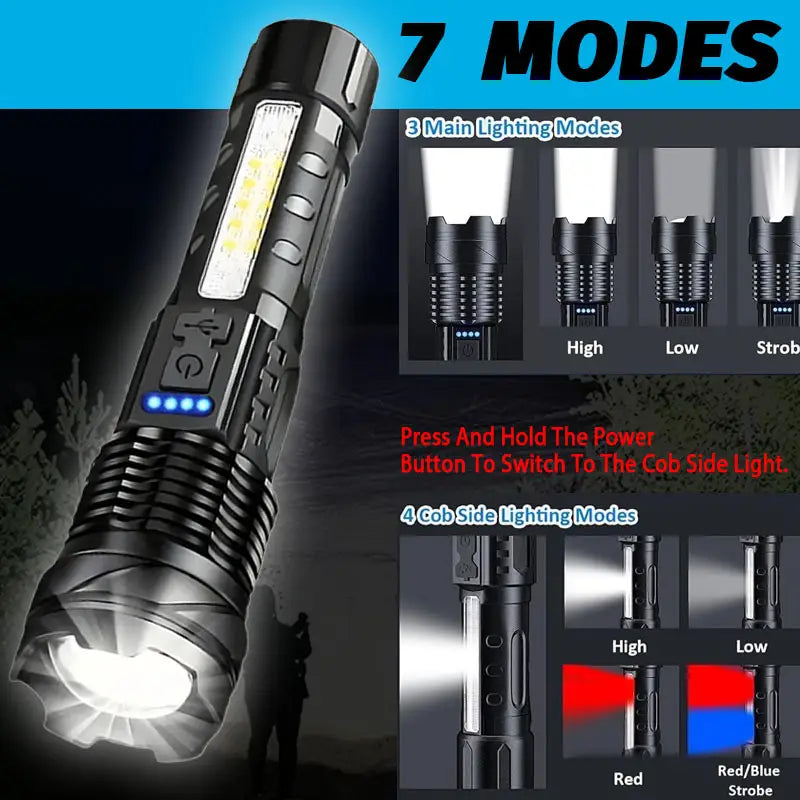 Super Bright Torch 3W LED Emergency Travel Indoor Outdoor Adventure